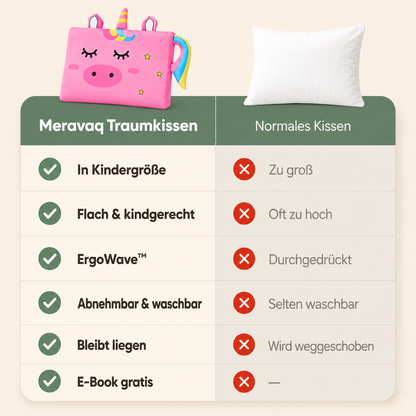 Traumkissen