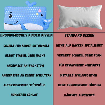 Ergonomisches Traum Kissen für Kinder