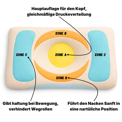 Traumkissen
